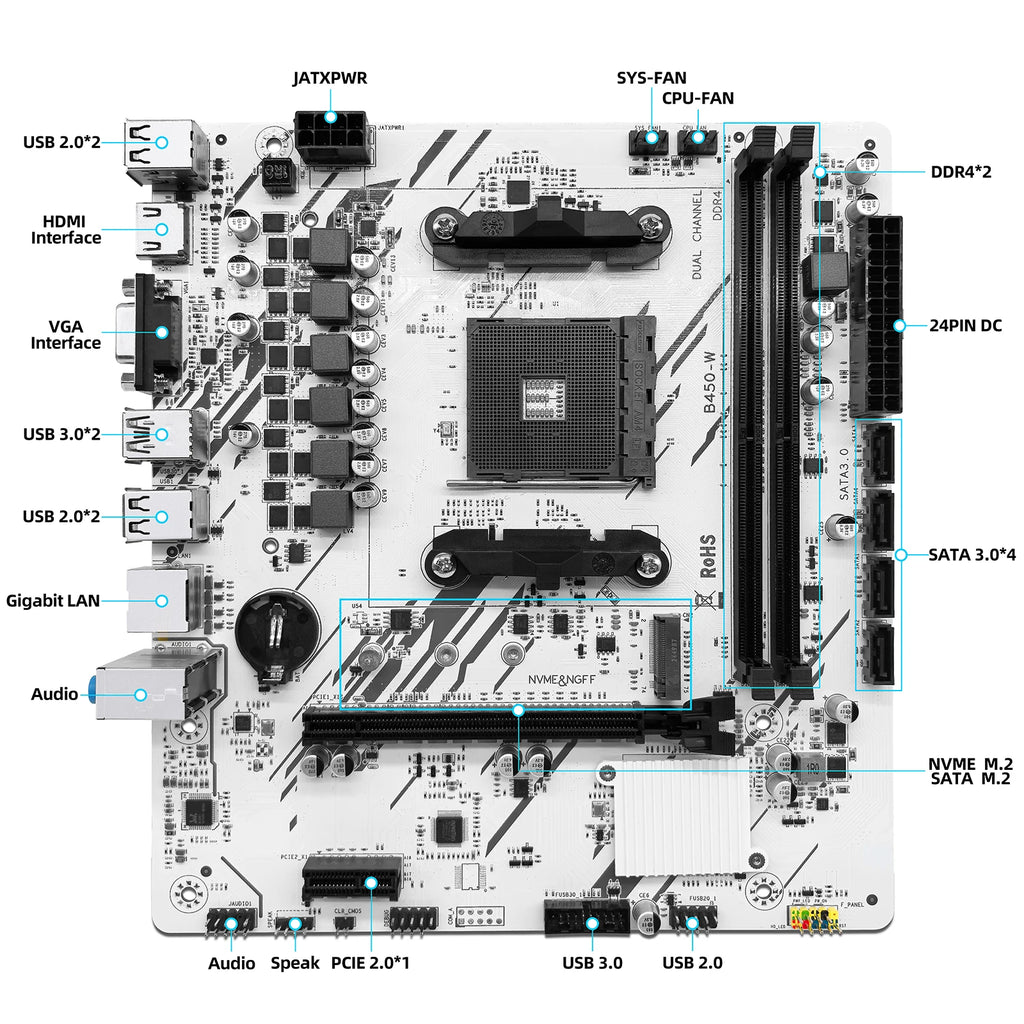 ZSUS B450 AM4 DDR4 Dual Channel Motherboard